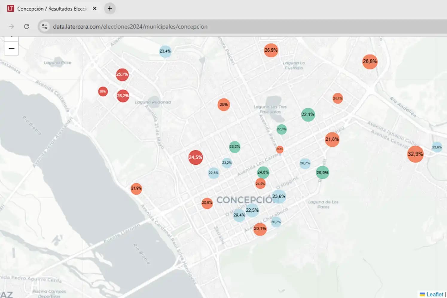 Nosso primeiro projeto: La Tercera