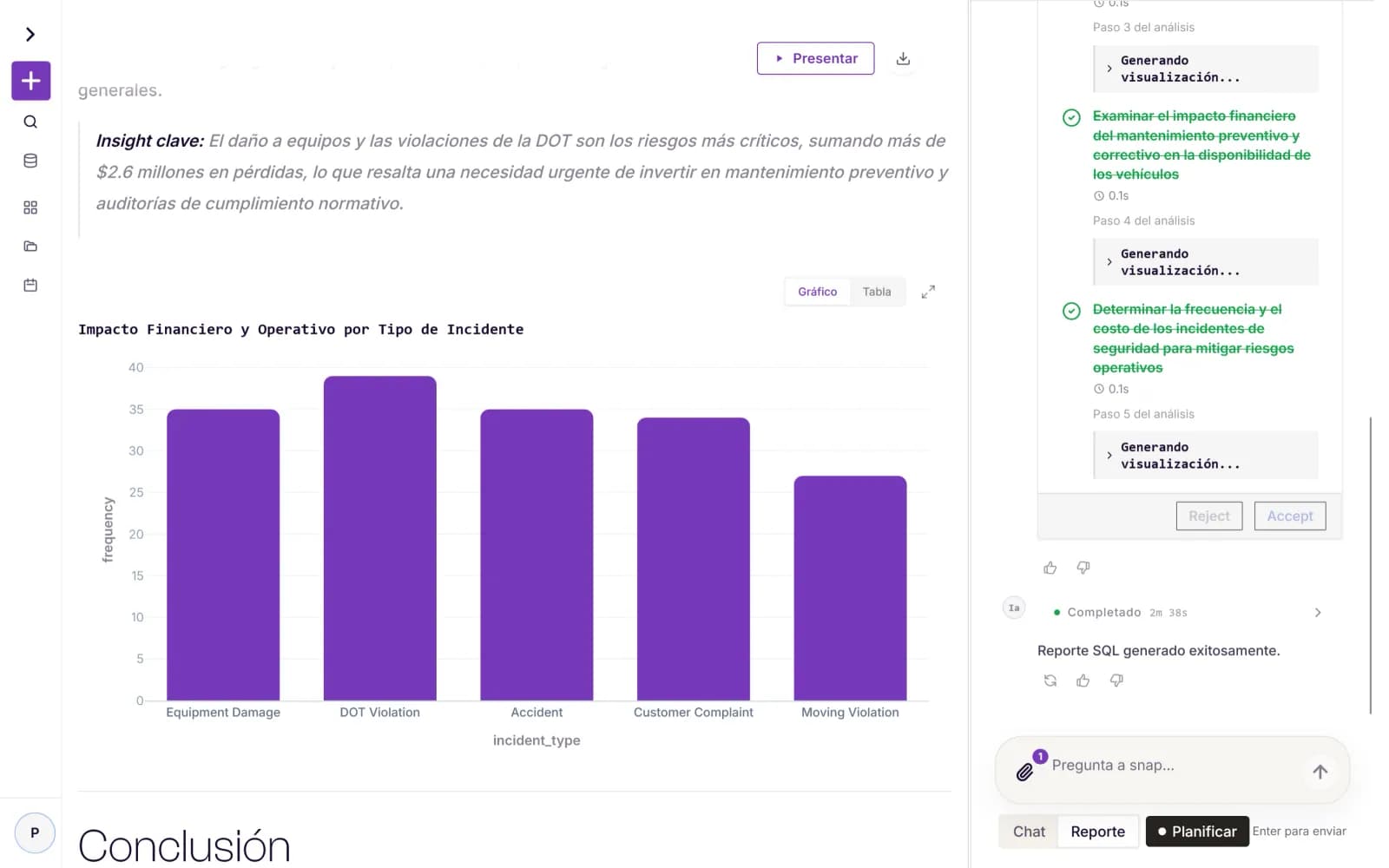 Snap Platform Report Screenshot